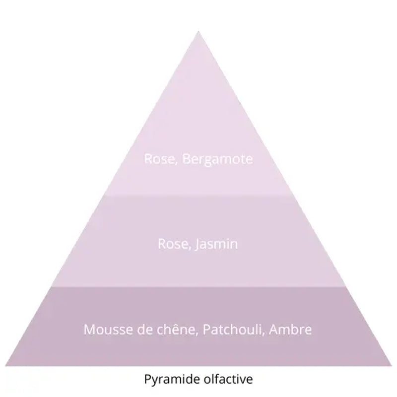 Gris Élixir
