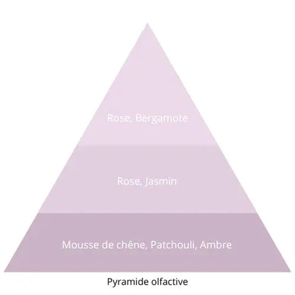 Gris Élixir